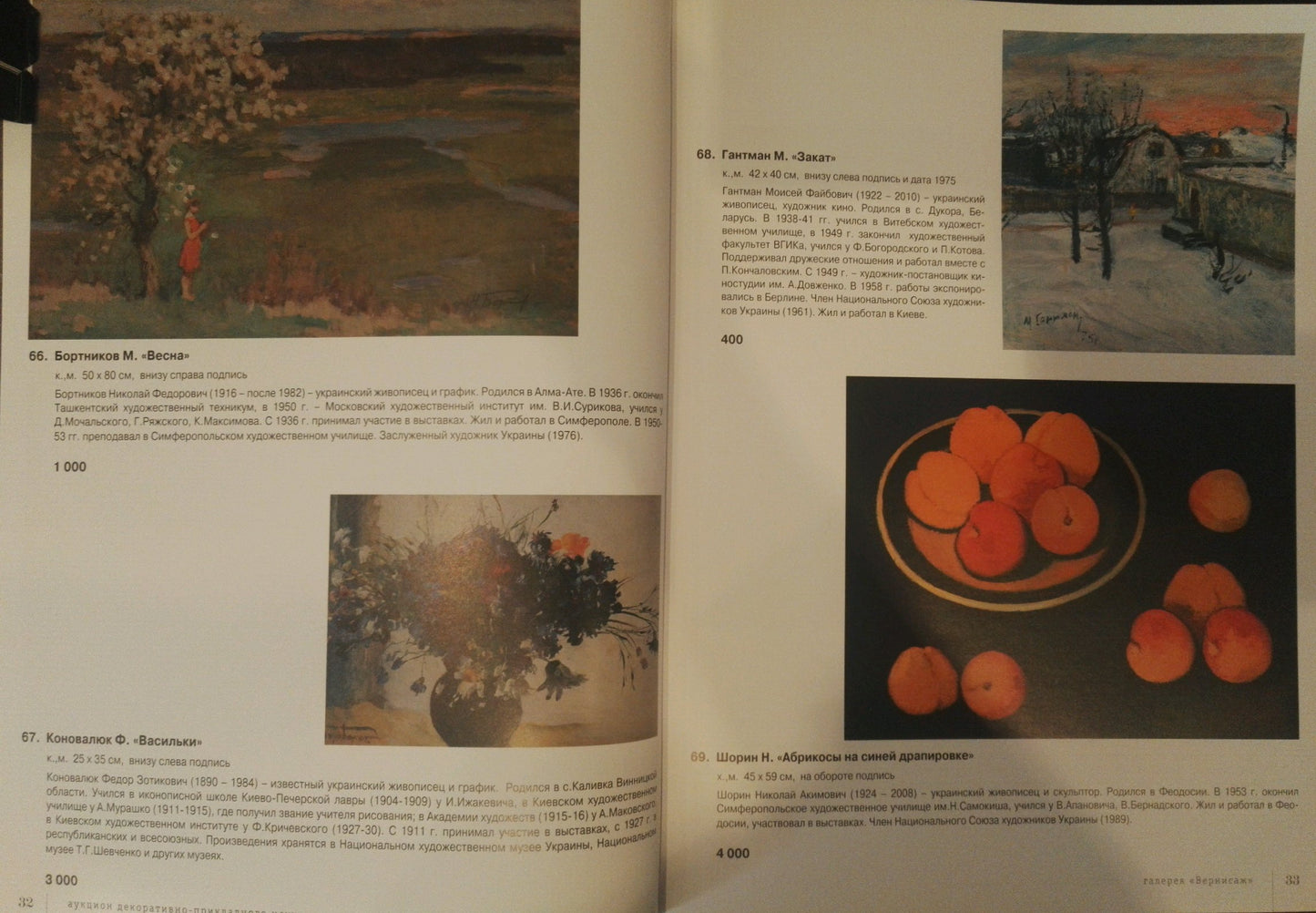 Oil painting Snowy street Gantman Moses Faybovich