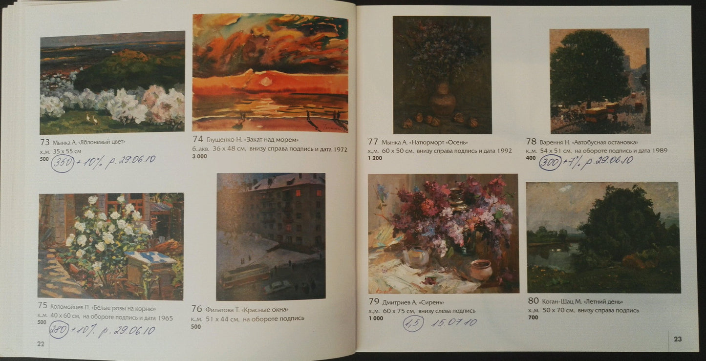 Oil painting City landscape Filatova Tanya