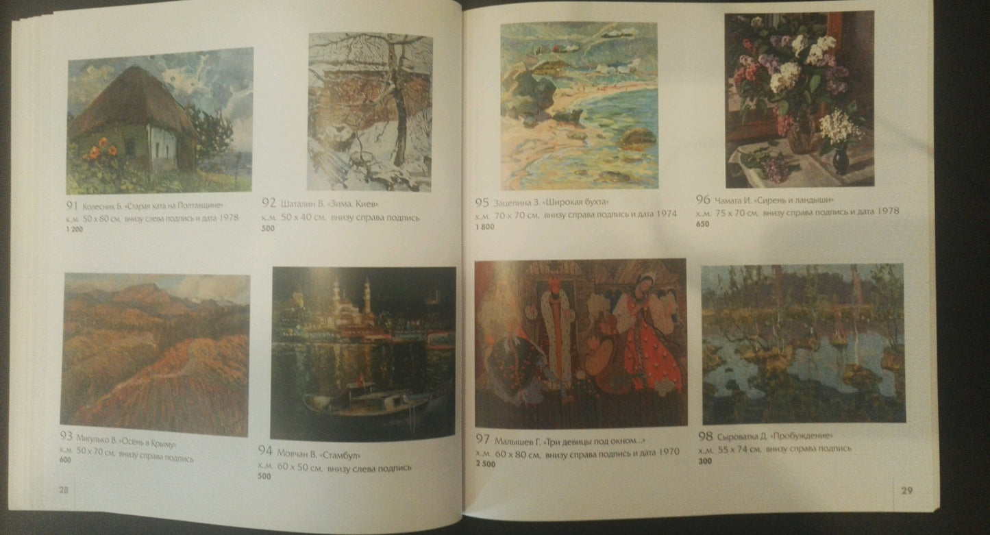 Oil painting Awakening Syrovatka Dmitry Matveevich