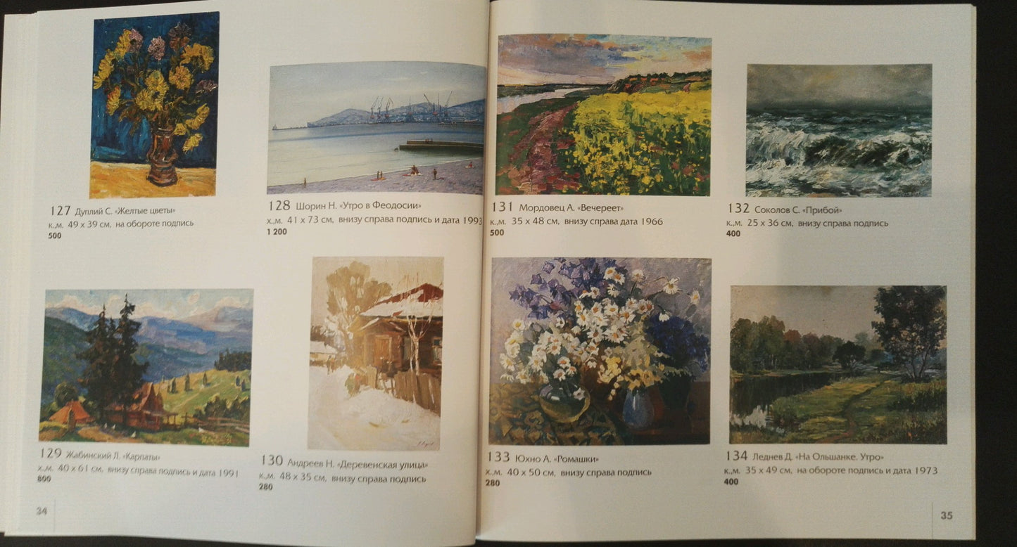 Oil painting Village street Andreev Nikolay Andreevich