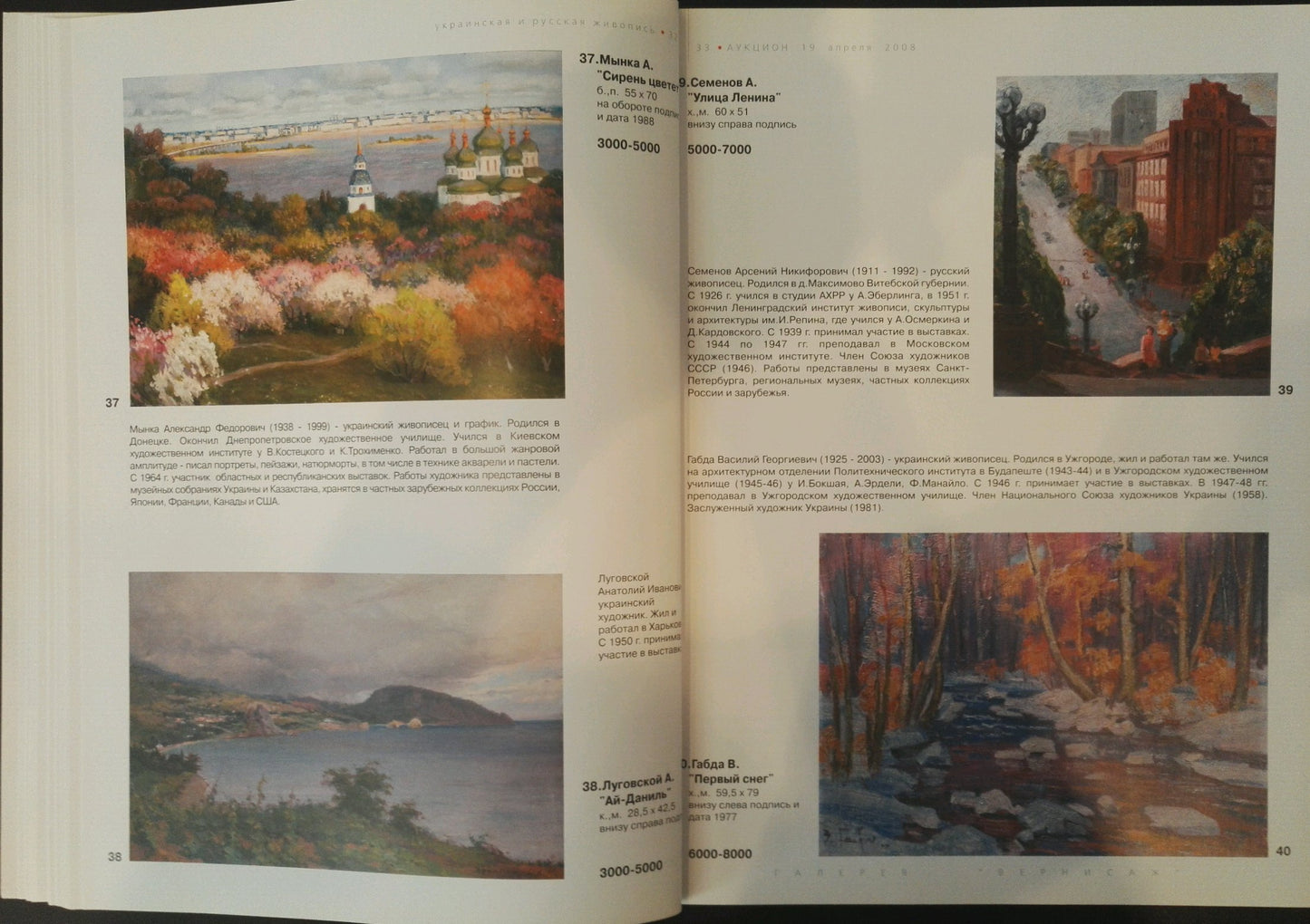 Oil painting City landscape Semenov Arseny Nikiforovich