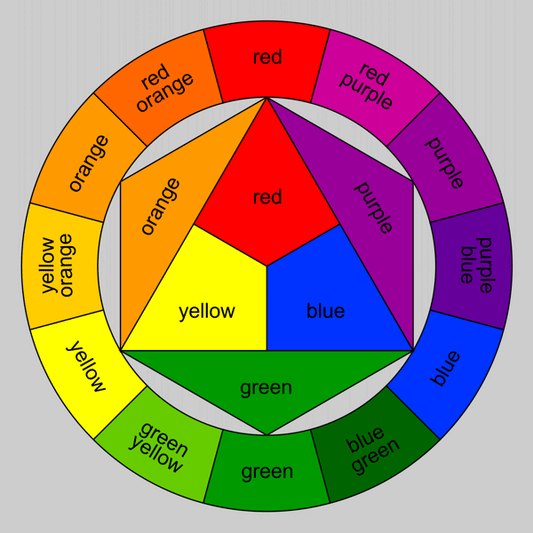 Interpretation of color in different cultures: what do different colors mean in art?