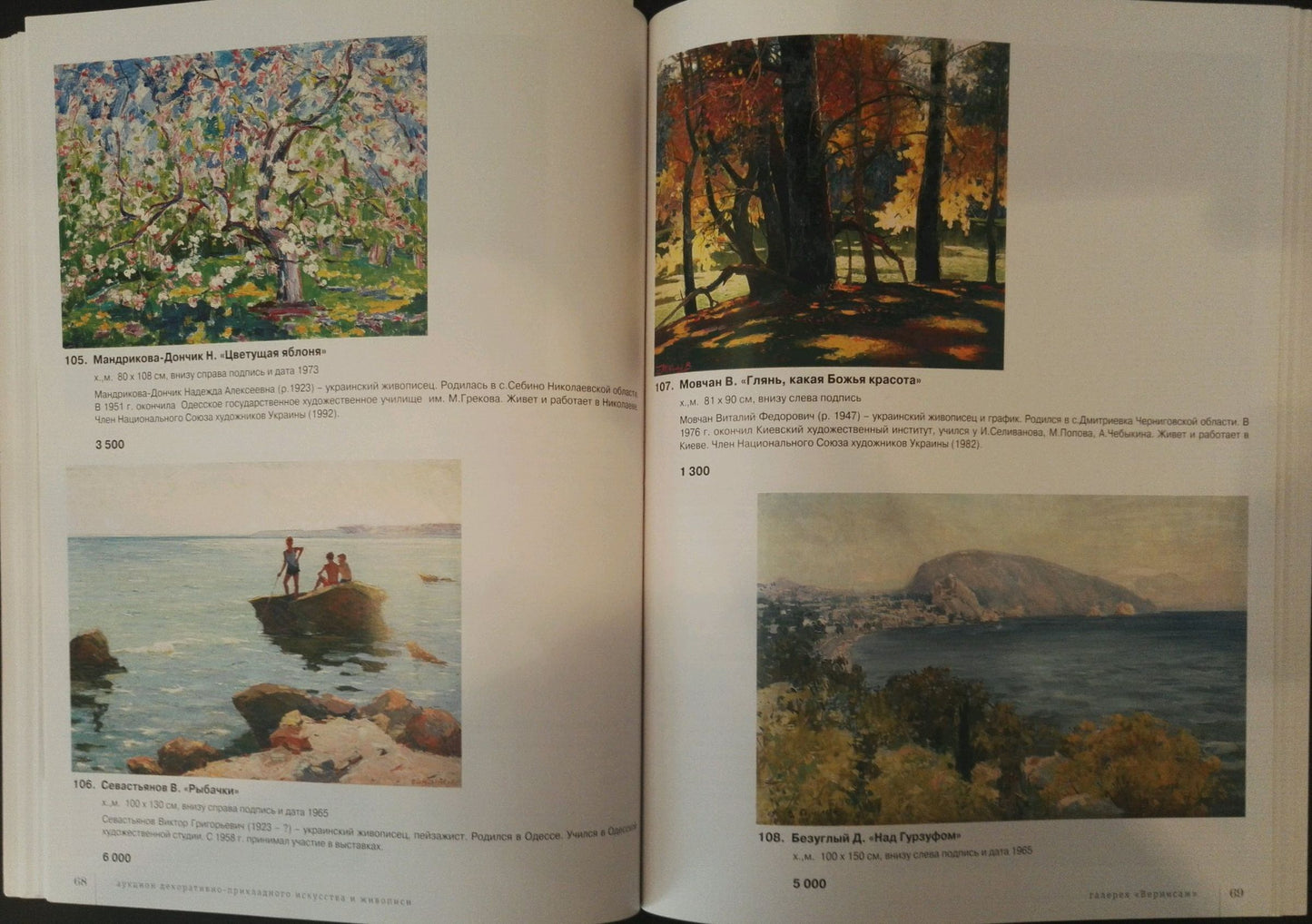 Daniil Ivanovich Bezugly's oil masterpiece illustrating the serene landscapes of Yalta