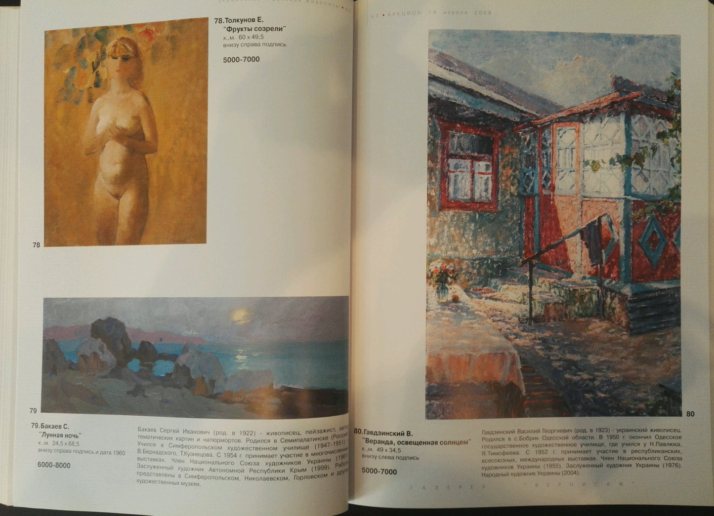 Oil painting Portrait of a naked girl Tolkunov Egor Egorovich